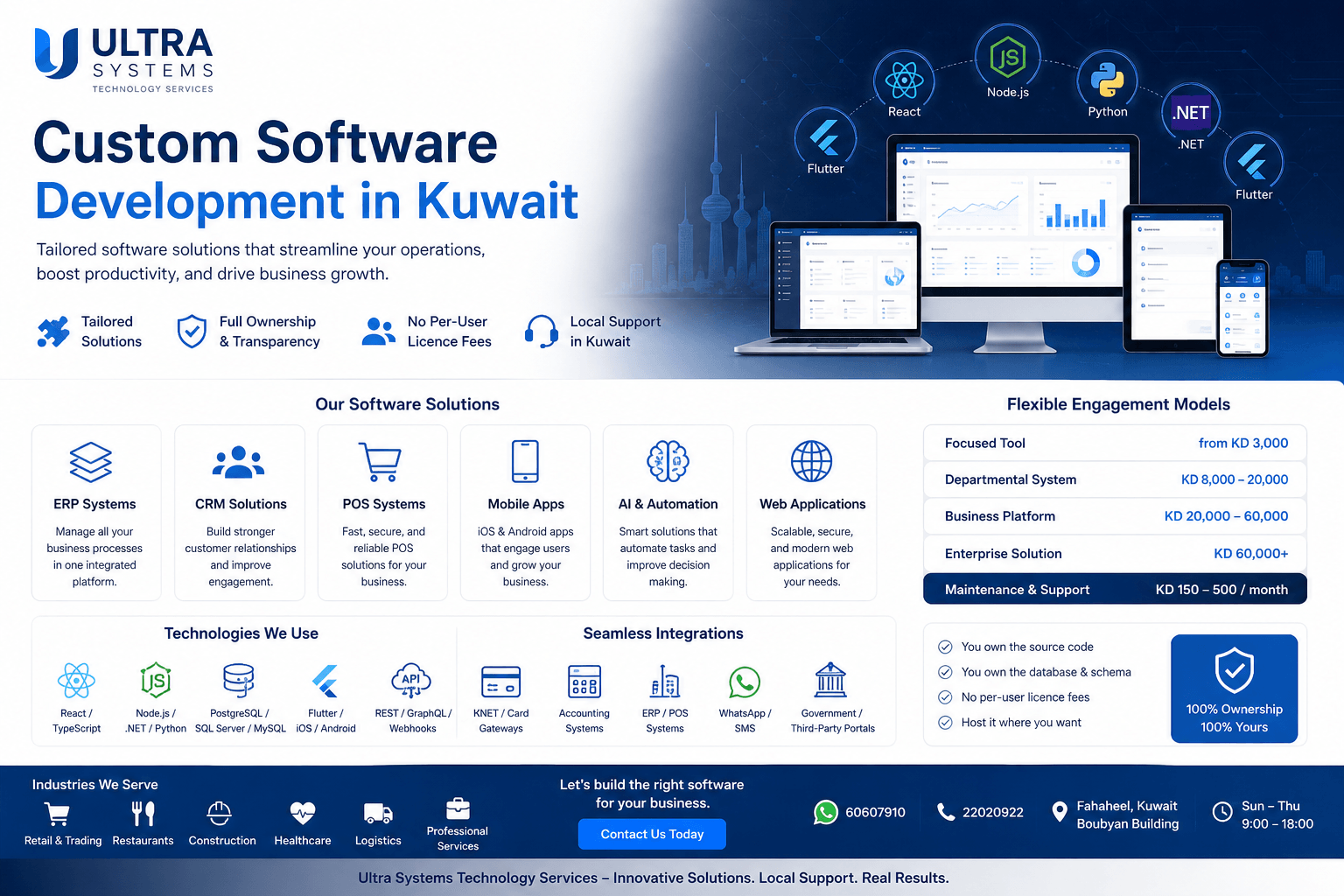 Overview of Ultra Systems custom software development in Kuwait: ERP, CRM, POS, mobile apps, AI automation and web applications; price bands from KD 3,000 for a focused tool to KD 60,000+ for an enterprise platform with KD 150–500 monthly support; React, Node.js, Python, .NET and Flutter; KNET, accounting, ERP, POS and WhatsApp integrations; full source-code ownership.